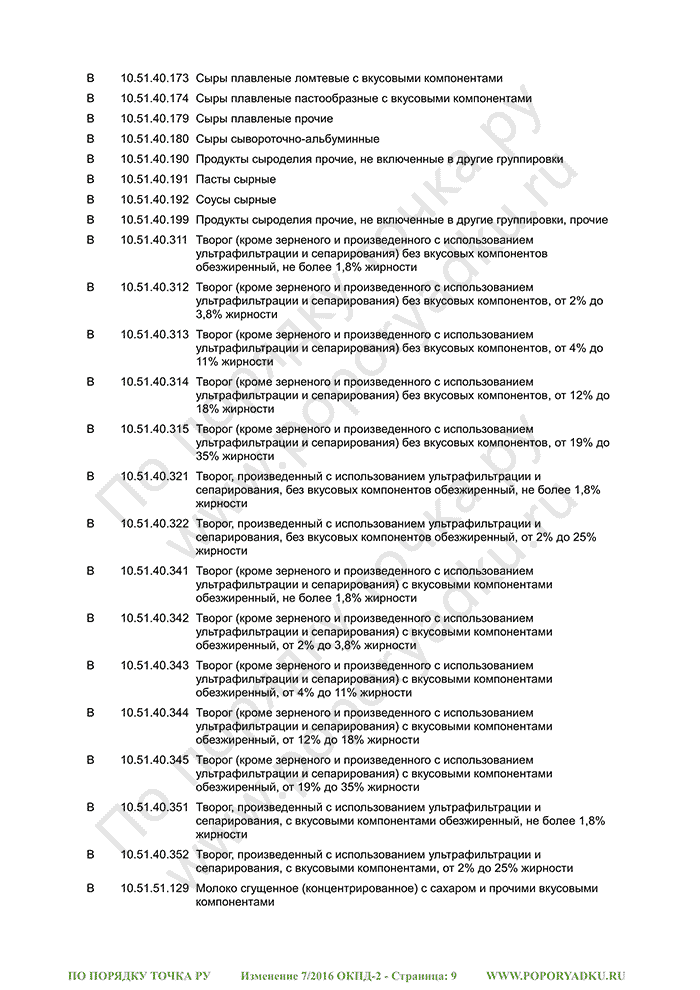 Изменение 7/2016 ОКПД-2 (страница 9)