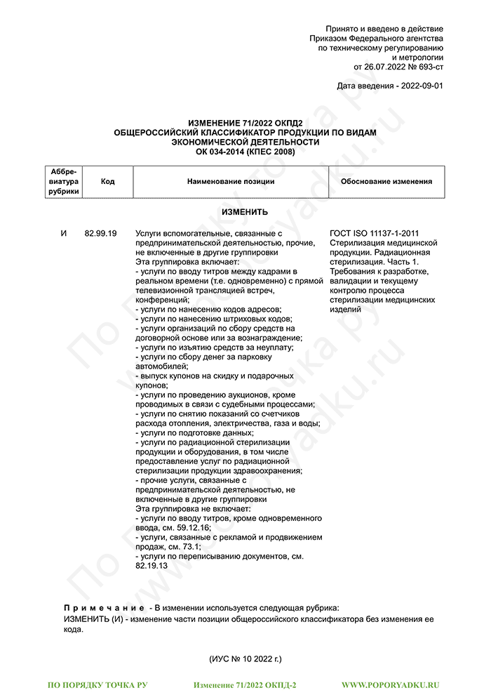 Изменение 71/2022 ОКПД-2