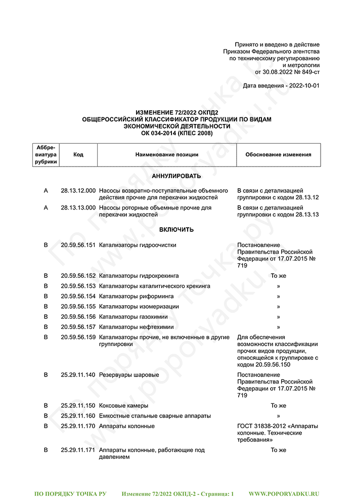 Изменение 72/2022 ОКПД-2 (страница 1)