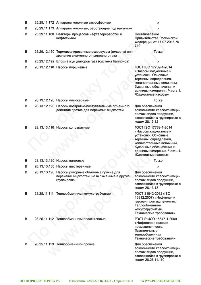 Изменение 72/2022 ОКПД-2 (страница 2)