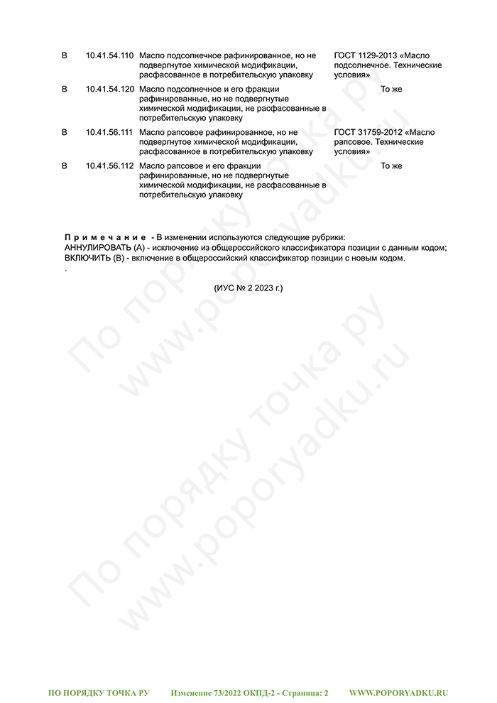 Изменение 73/2022 ОКПД-2 (страница 2)