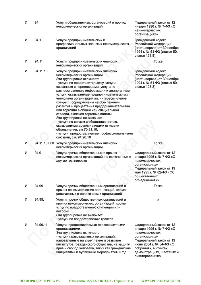 Изменение 75/2022 ОКПД-2 (страница 4)