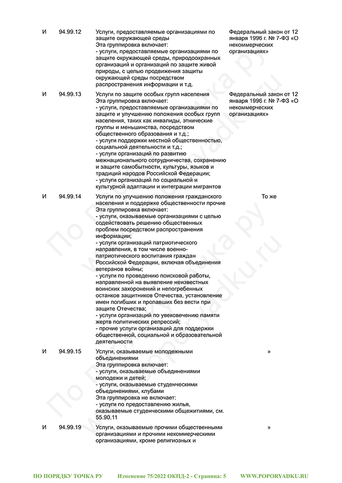 Изменение 75/2022 ОКПД-2 (страница 5)