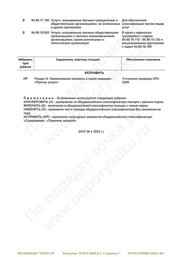 Изменение 75/2022 ОКПД-2 (страница 7)