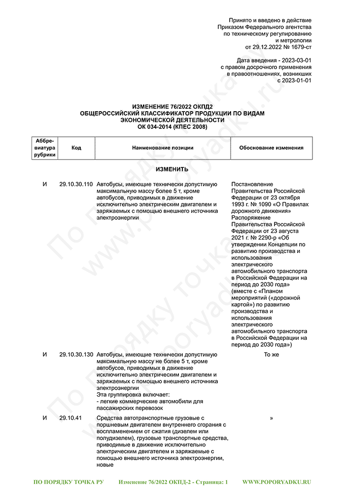 Изменение 76/2022 ОКПД-2 (страница 1)