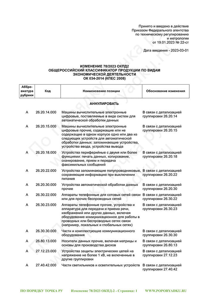 Изменение 78/2023 ОКПД-2 (страница 1)