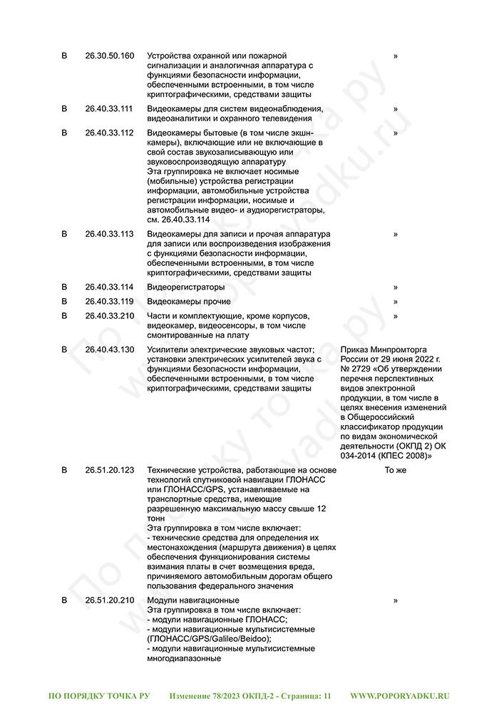 Изменение 78/2023 ОКПД-2 (страница 11)