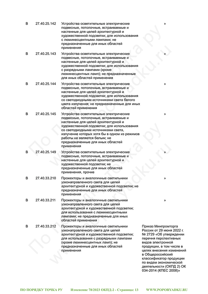 Изменение 78/2023 ОКПД-2 (страница 13)