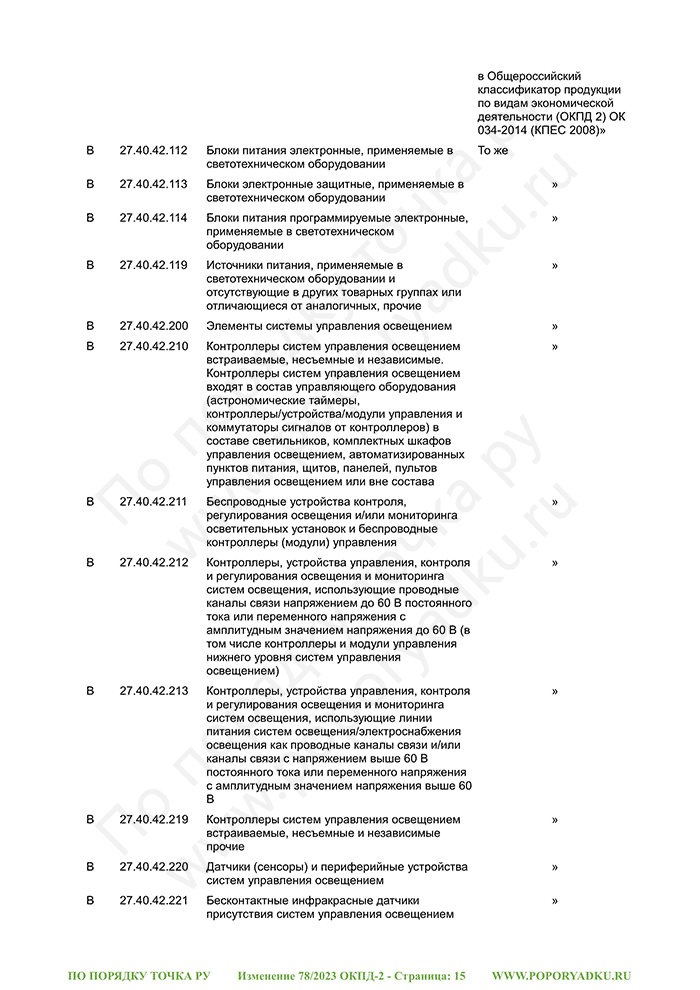 Изменение 78/2023 ОКПД-2 (страница 15)