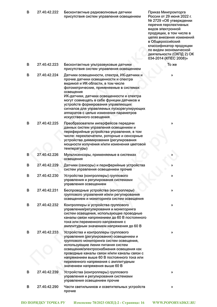 Изменение 78/2023 ОКПД-2 (страница 16)