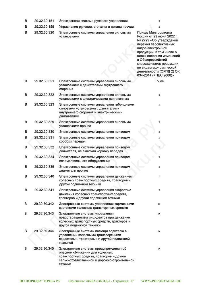 Изменение 78/2023 ОКПД-2 (страница 17)