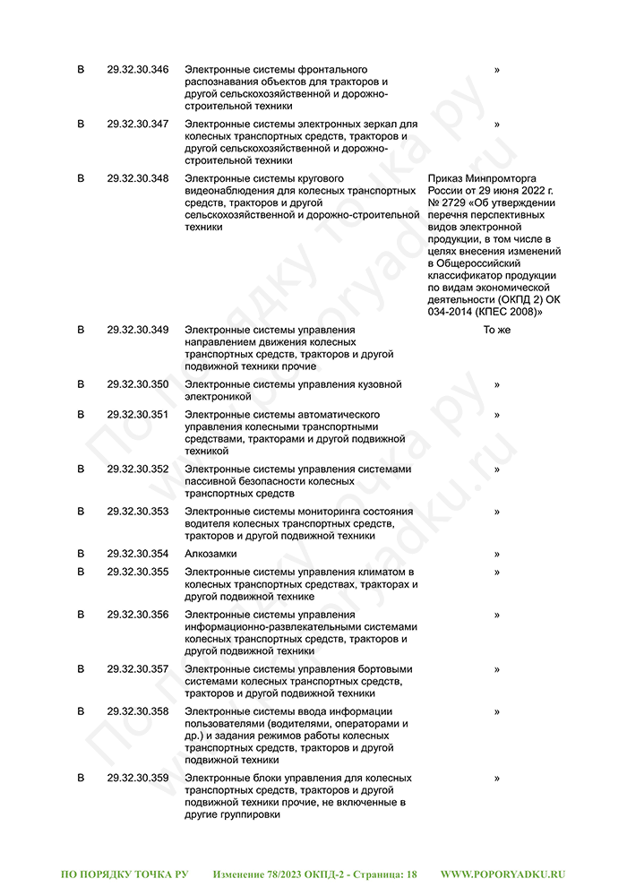 Изменение 78/2023 ОКПД-2 (страница 18)
