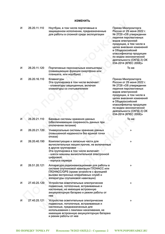Изменение 78/2023 ОКПД-2 (страница 2)