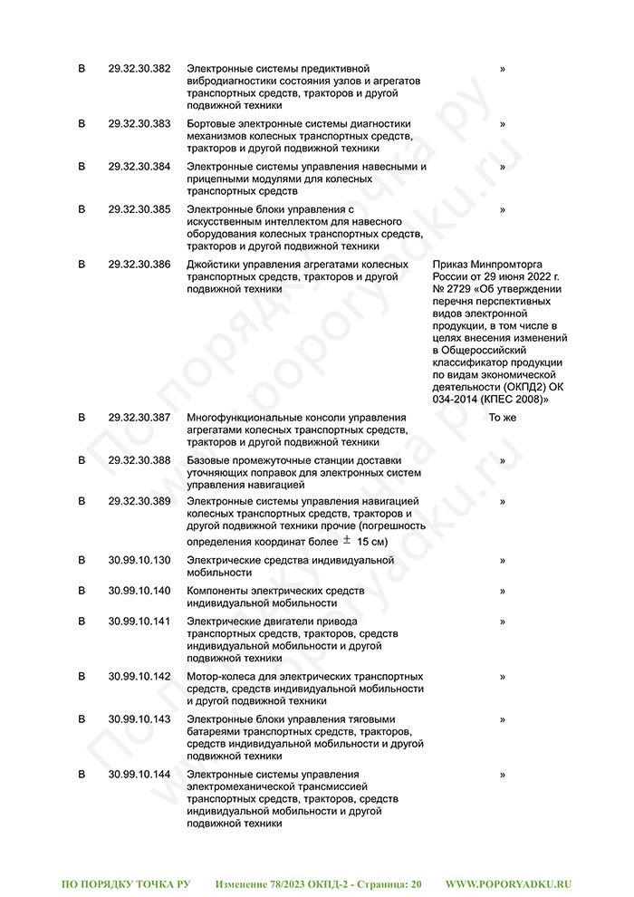 Изменение 78/2023 ОКПД-2 (страница 20)