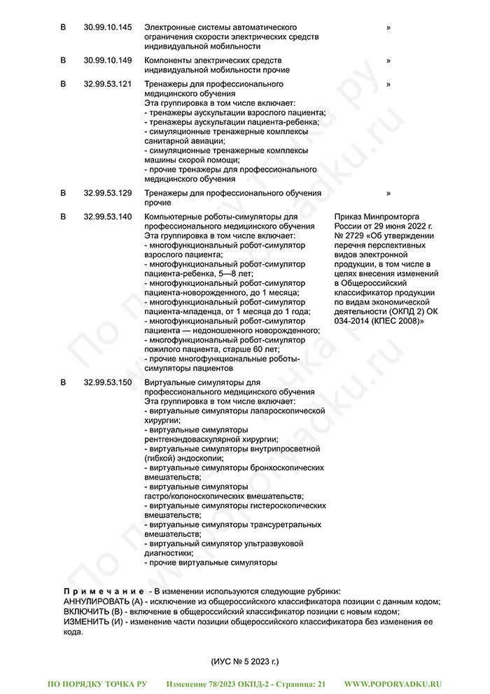 Изменение 78/2023 ОКПД-2 (страница 21)