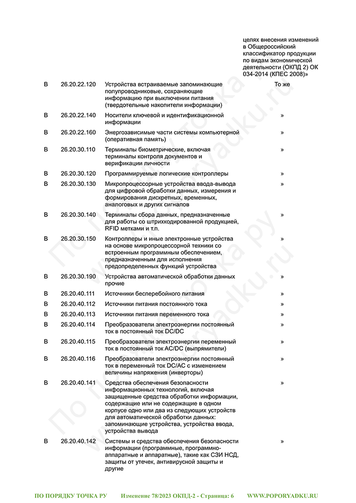 Изменение 78/2023 ОКПД-2 (страница 6)