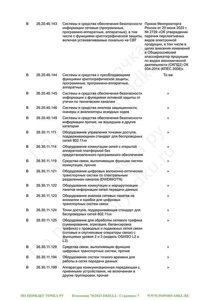 Изменение 78/2023 ОКПД-2 (страница 7)