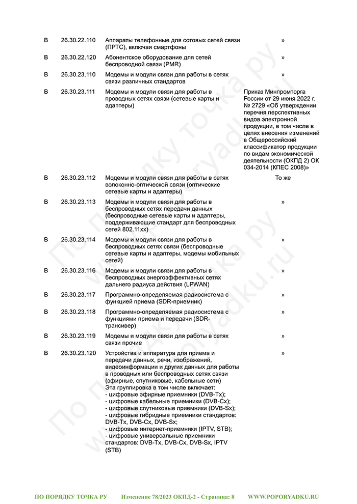 Изменение 78/2023 ОКПД-2 (страница 8)