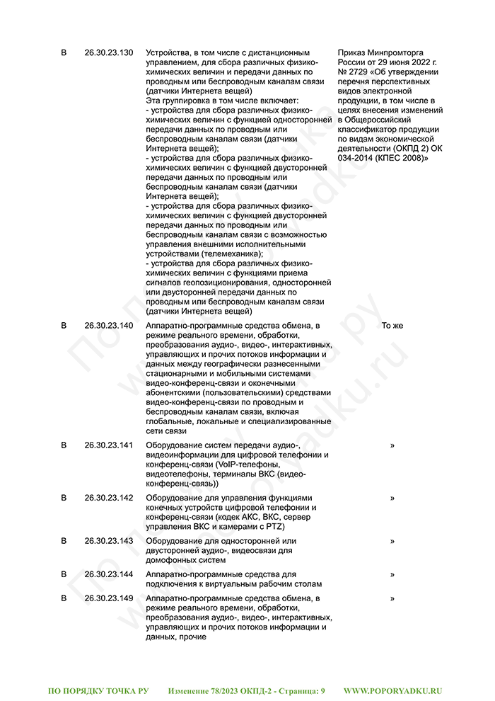 Изменение 78/2023 ОКПД-2 (страница 9)