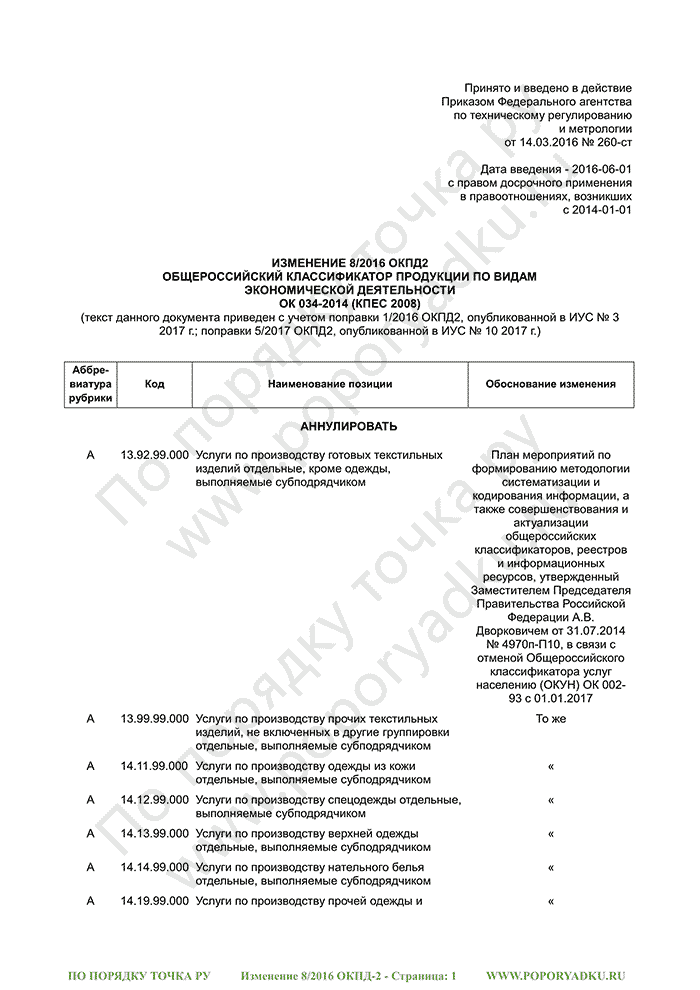 Изменение 8/2016 ОКПД-2 (страница 1)