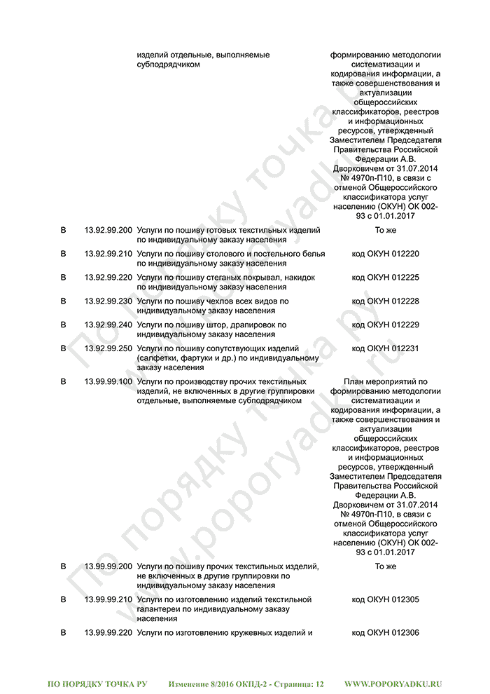 Изменение 8/2016 ОКПД-2 (страница 12)