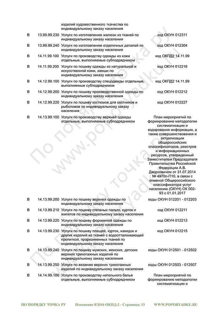 Изменение 8/2016 ОКПД-2 (страница 13)
