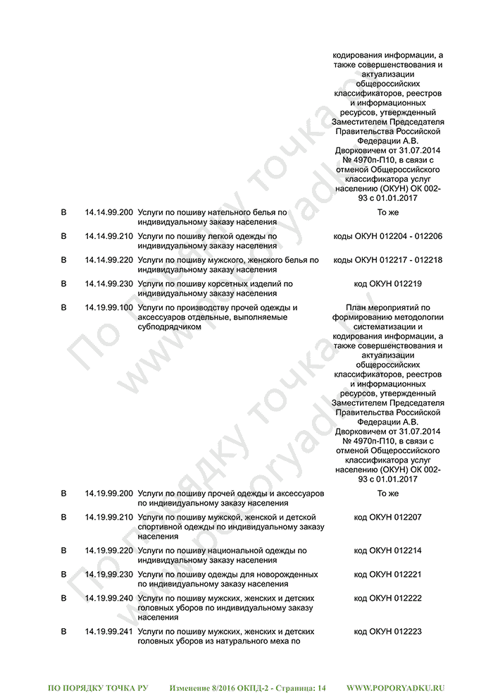 Изменение 8/2016 ОКПД-2 (страница 14)