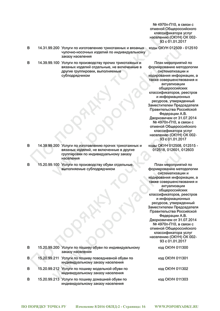 Изменение 8/2016 ОКПД-2 (страница 16)