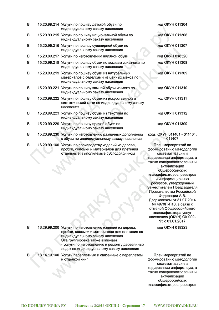 Изменение 8/2016 ОКПД-2 (страница 17)