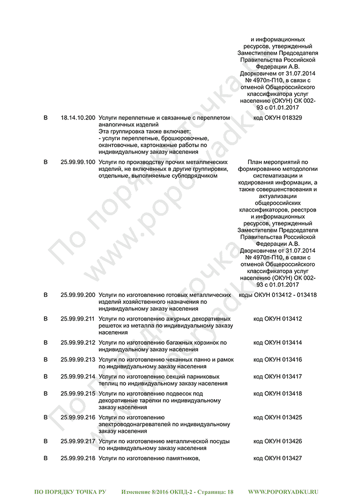 Изменение 8/2016 ОКПД-2 (страница 18)