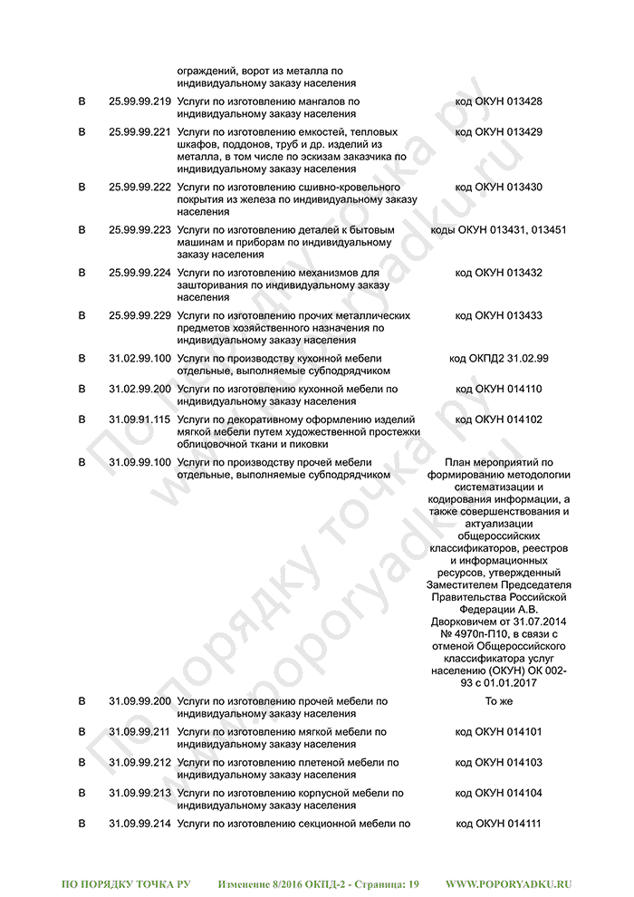 Изменение 8/2016 ОКПД-2 (страница 19)