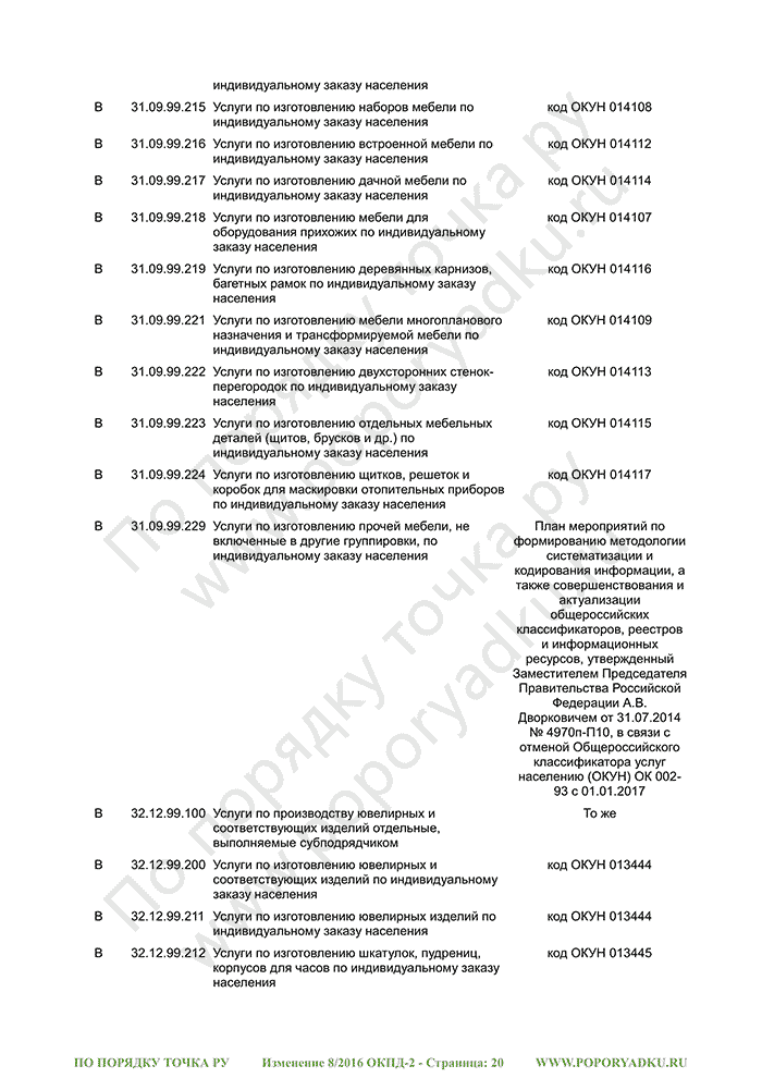 Изменение 8/2016 ОКПД-2 (страница 20)