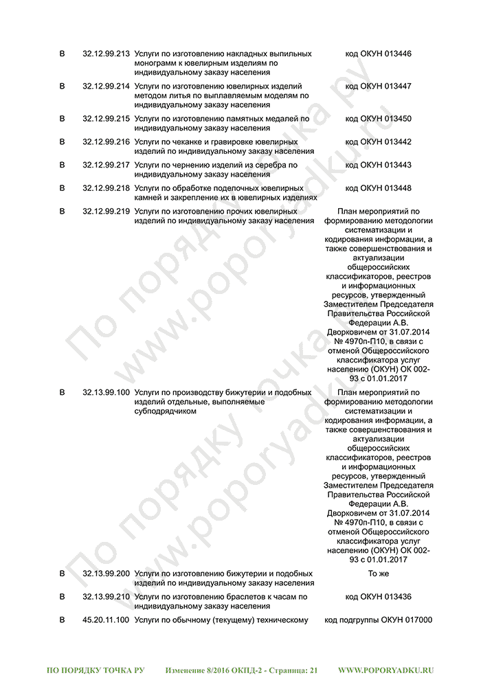 Изменение 8/2016 ОКПД-2 (страница 21)