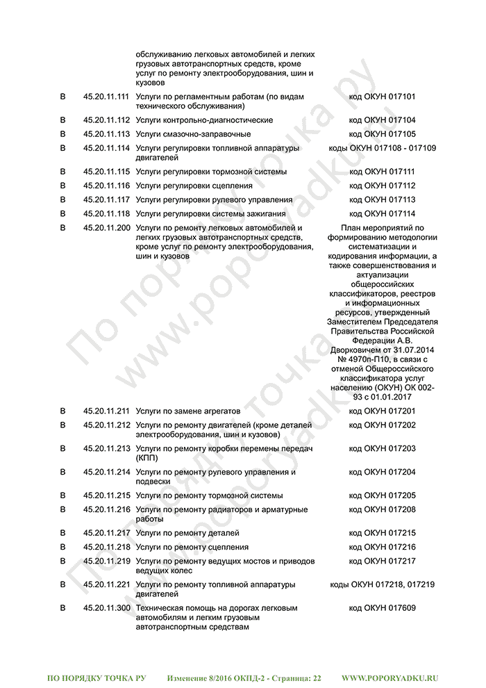 Изменение 8/2016 ОКПД-2 (страница 22)