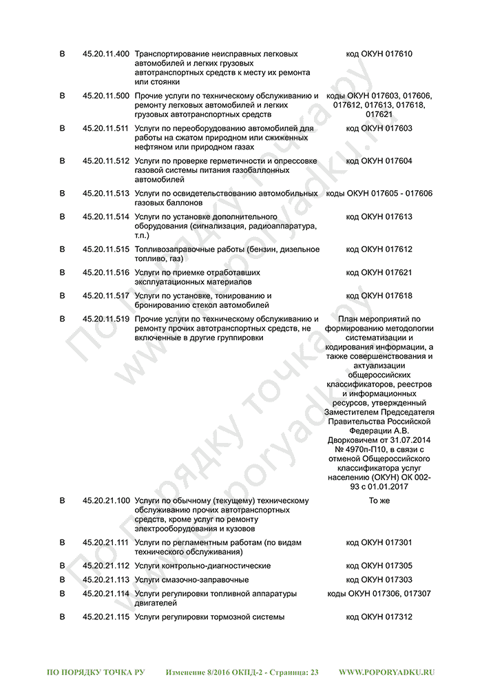 Изменение 8/2016 ОКПД-2 (страница 23)