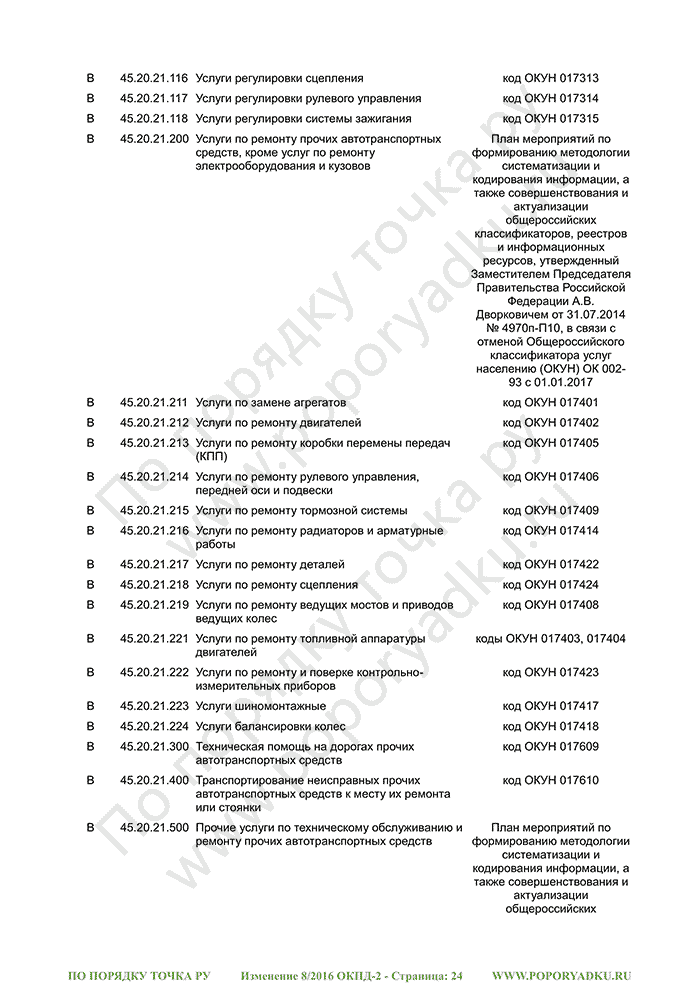 Изменение 8/2016 ОКПД-2 (страница 24)