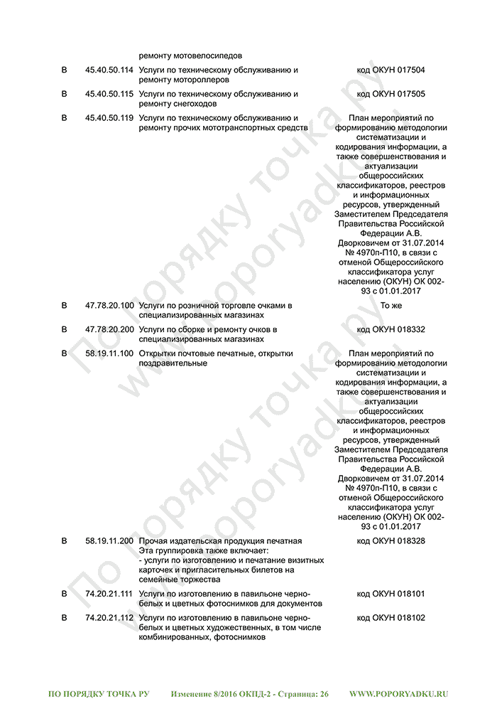 Изменение 8/2016 ОКПД-2 (страница 26)