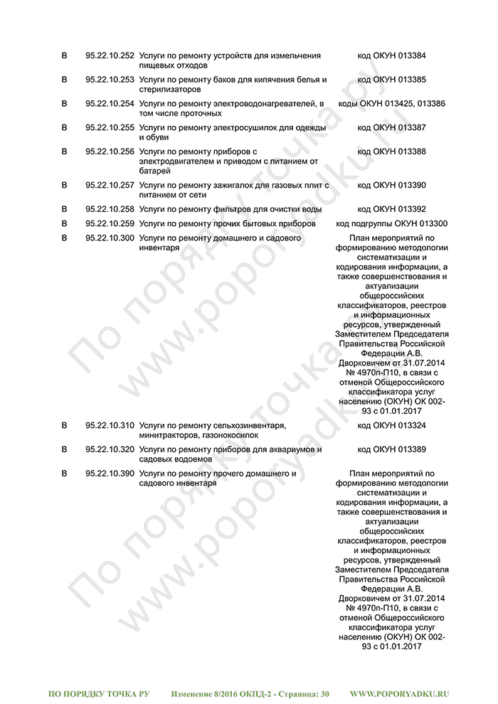 Изменение 8/2016 ОКПД-2 (страница 30)