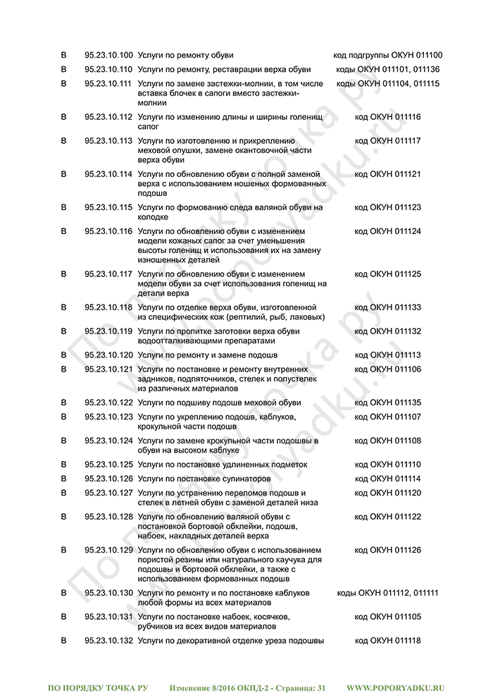 Изменение 8/2016 ОКПД-2 (страница 31)