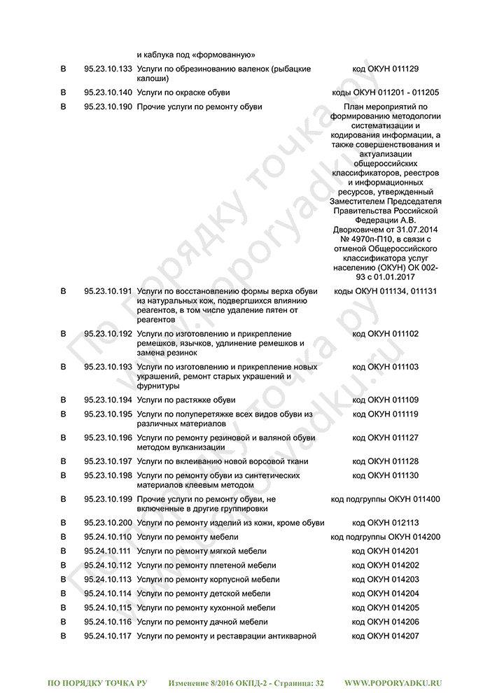 Изменение 8/2016 ОКПД-2 (страница 32)