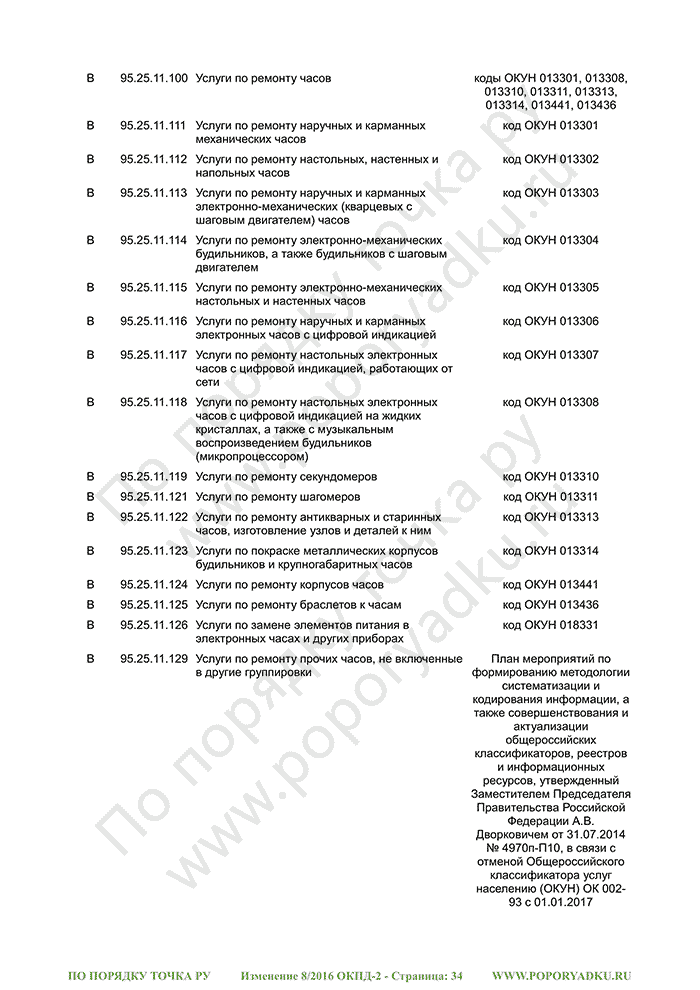 Изменение 8/2016 ОКПД-2 (страница 34)
