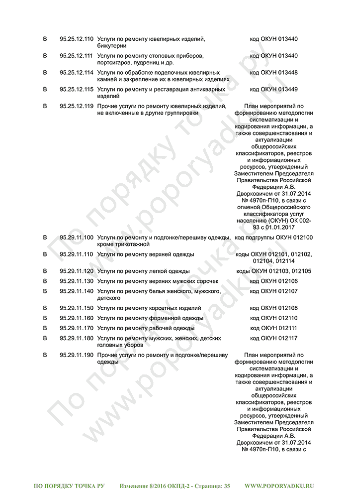 Изменение 8/2016 ОКПД-2 (страница 35)