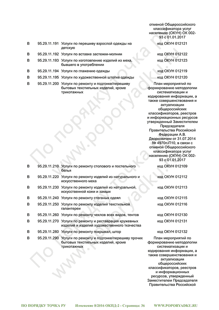 Изменение 8/2016 ОКПД-2 (страница 36)