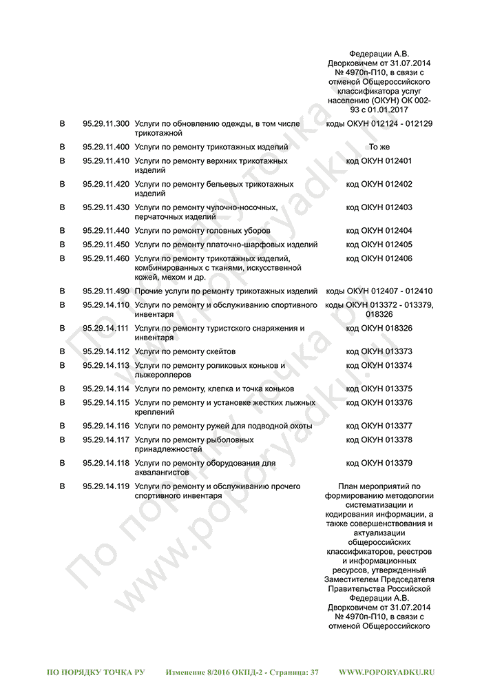 Изменение 8/2016 ОКПД-2 (страница 37)
