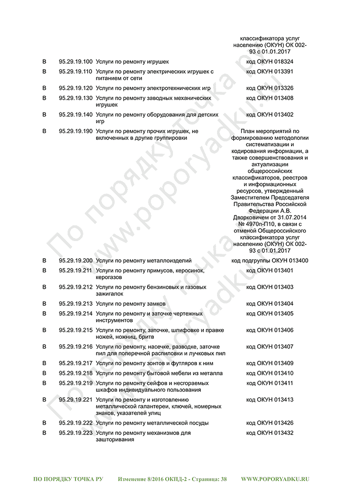 Изменение 8/2016 ОКПД-2 (страница 38)
