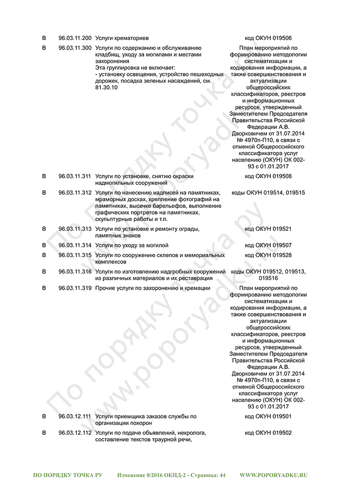 Изменение 8/2016 ОКПД-2 (страница 44)