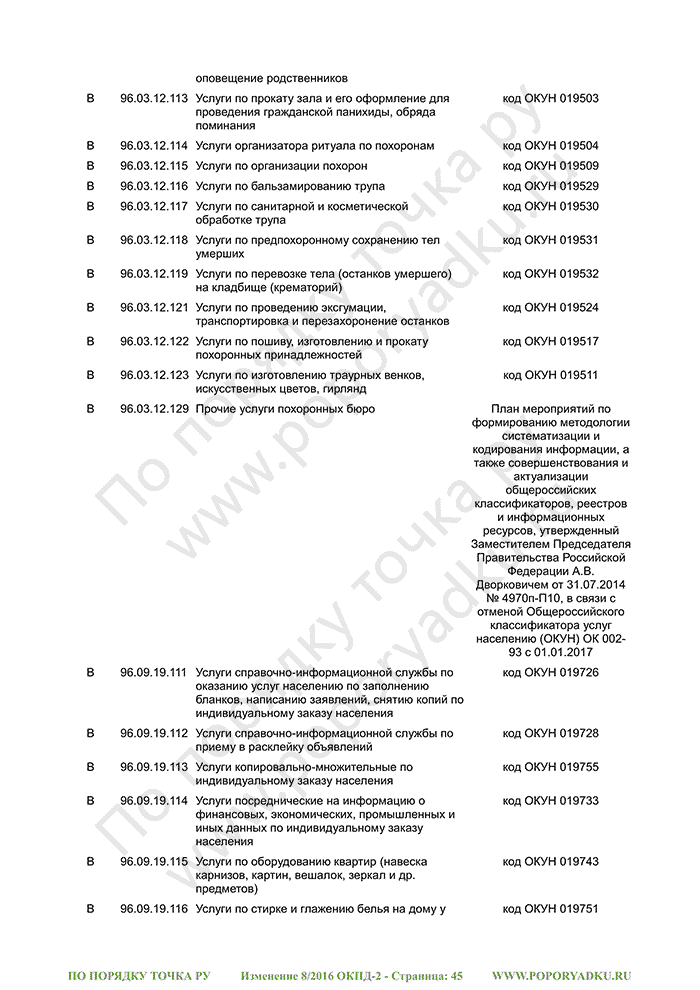 Изменение 8/2016 ОКПД-2 (страница 45)