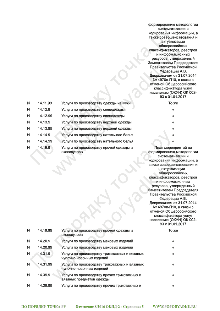 Изменение 8/2016 ОКПД-2 (страница 5)