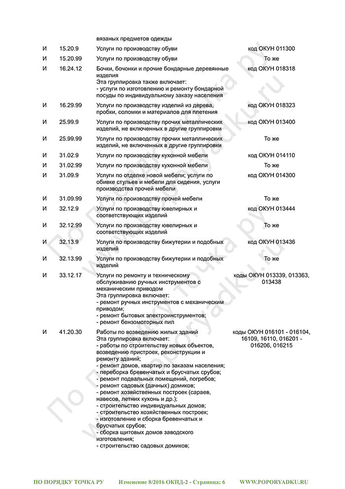Изменение 8/2016 ОКПД-2 (страница 6)