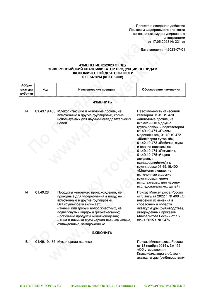 Изменение 82/2023 ОКПД-2 (страница 1)